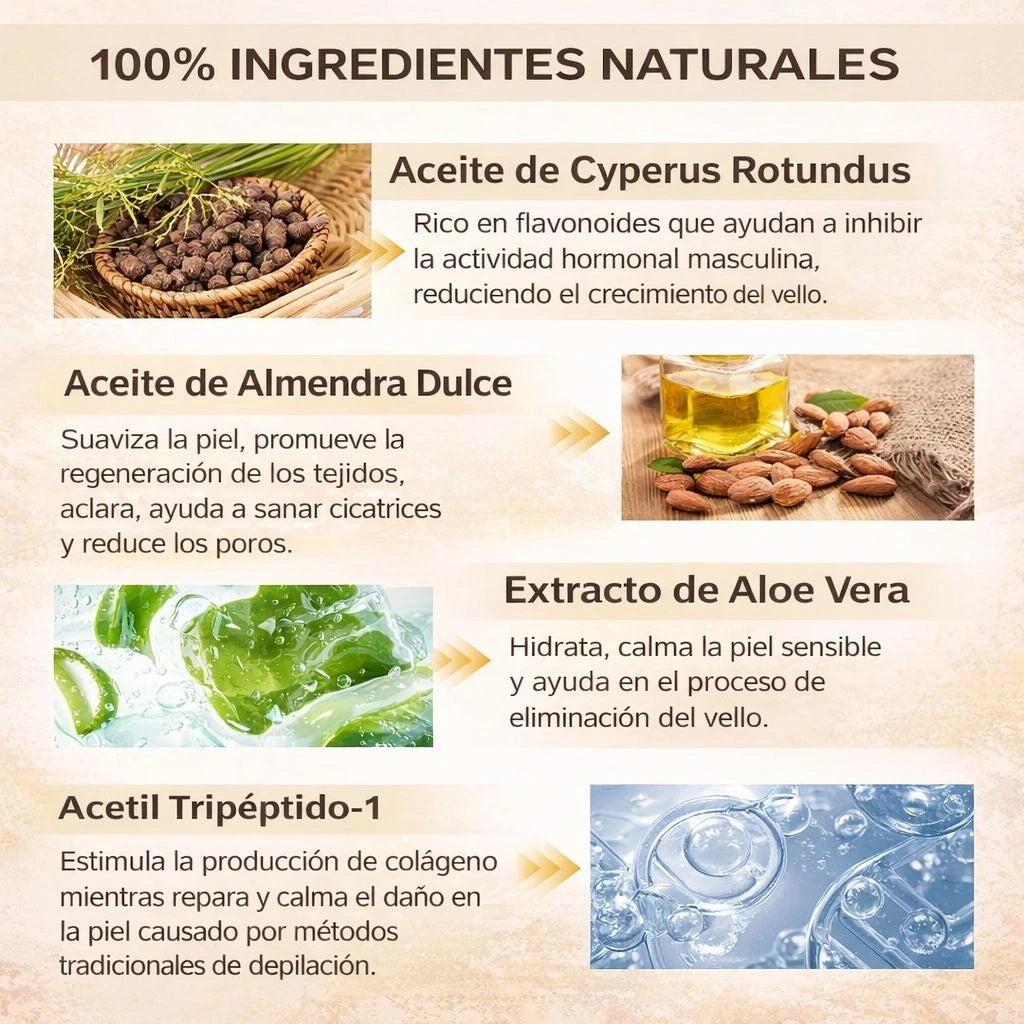 Veloura™ Cyperus Glow Oil® + ENVIO GRATIS
